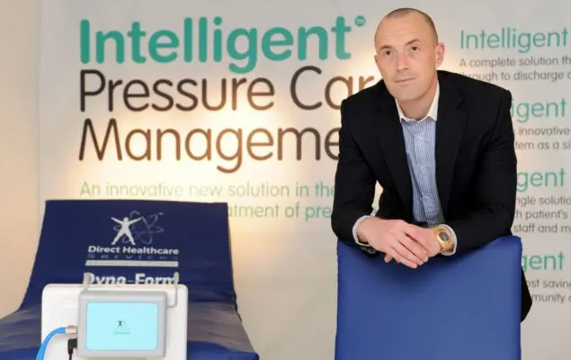 Direct Healthcare Group grows with new acquisition