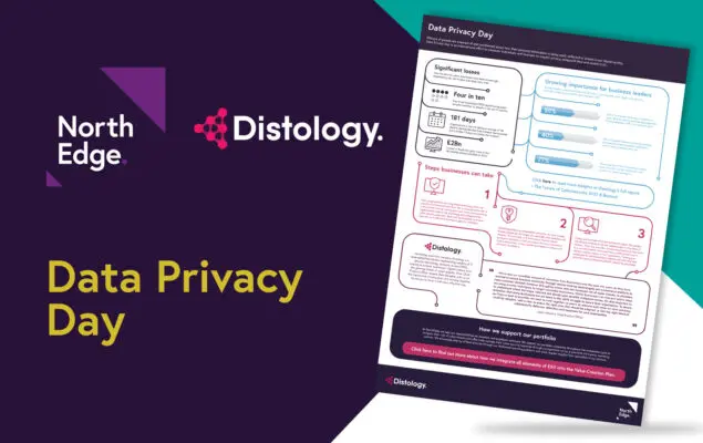 Data Privacy Day