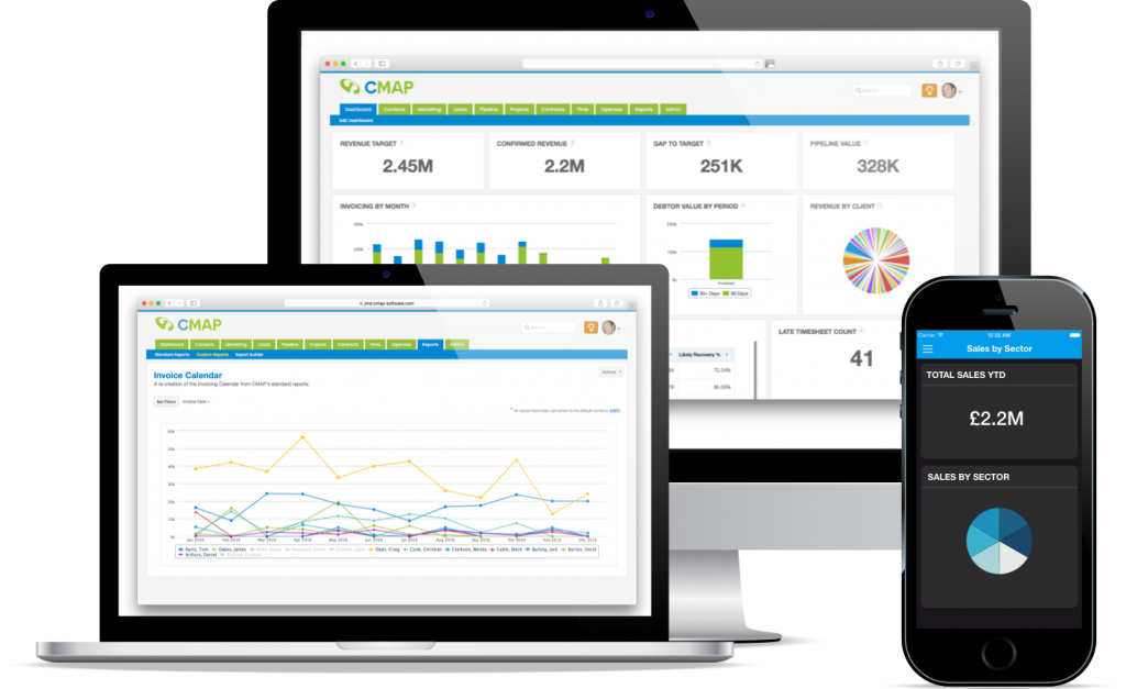 NorthEdge backs high growth SAAS company